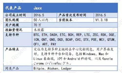 轻松掌握以太坊 Geth 钱包：安全创建与使用指南