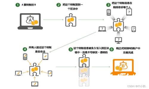 轻松掌握：如何在TPWallet中解除代币授权