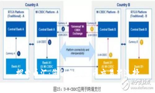 探索币汇：您的数字货币交易新选择