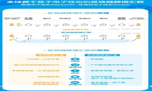 如何高效地交易以太坊钱包：完整指南