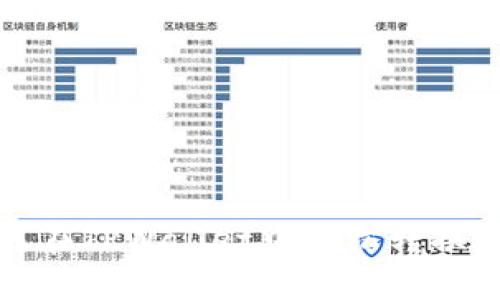 如何在TPWallet中轻松转换地址