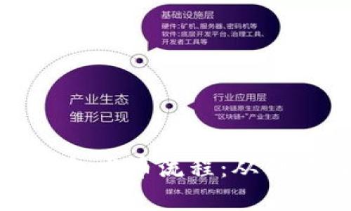 全面解析以太坊钱包发币流程：从创建到发布的每一步