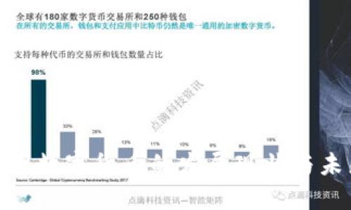 探索中国数字货币的发展现状与未来趋势