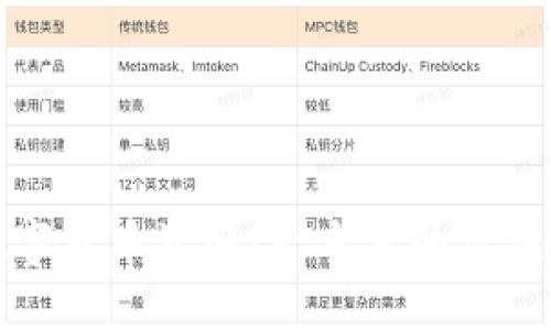探索图书馆中的数字货币资源：一本书的价值与未来金融的探索
