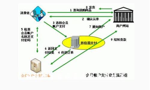 央行数字货币背后的人与故事