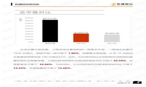 探索最安全的货币钱包：保护你的数字资产
