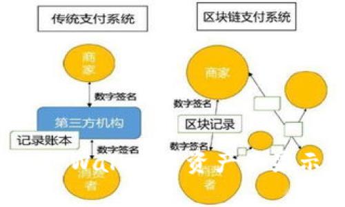 如何解决TPWallet中资产不显示的问题？