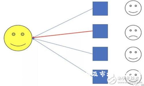 BBM数字货币的当前价格以及市场动态分析