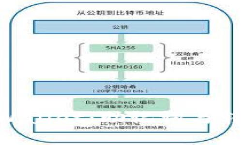 了解TP Wallet：助记词与转账的真相