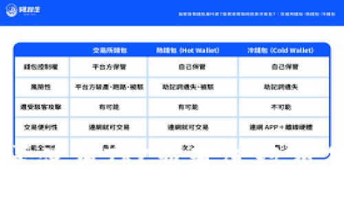 TPWallet能否使用TRC通道进行交易？一探究竟！