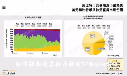 如何轻松将虚拟币提到TPWallet？