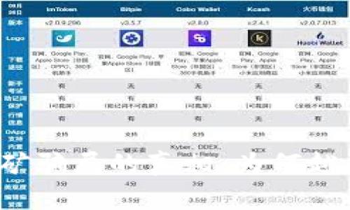 揭开韩国数字货币挖矿骗局的真相：为何越来越多的人上当受骗？