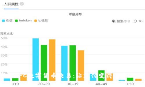 探索NFC数字货币交易：让支付变得简单、快捷