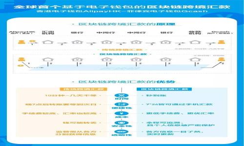 TPWallet的上市时间及其发展历程