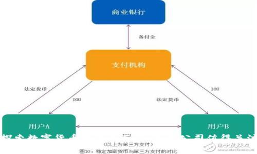 探索数字货币股票的巨头：这些公司值得关注
