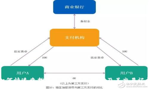 如何快速查找数字货币钱包地址及其交易记录