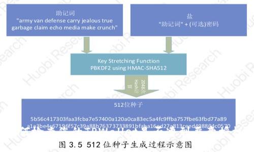 如何检查您的TPWallet是否遭到恶意授权？