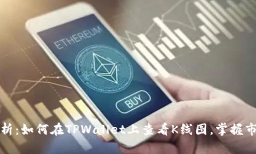 全面解析：如何在TPWallet上查看K线图，掌握市场动态