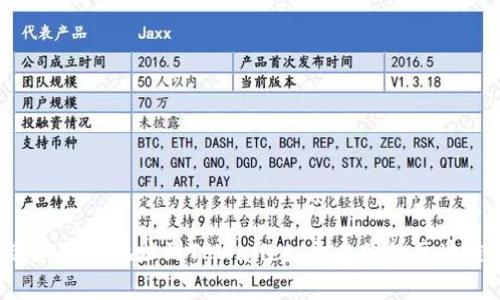 轻松添加合约地址到TPWallet，开启你的区块链之旅！