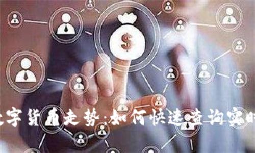 掌握数字货币走势：如何快速查询实时数据？