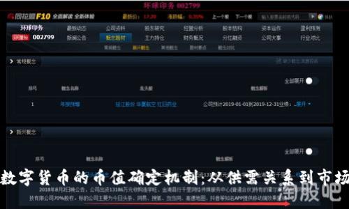 揭密数字货币的币值确定机制：从供需关系到市场情绪