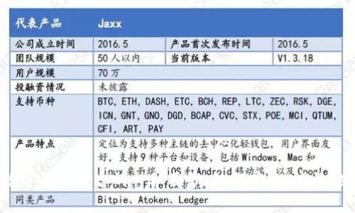 揭开中国制造数字货币平台的神秘面纱：如何安全、高效地参与数字经济?