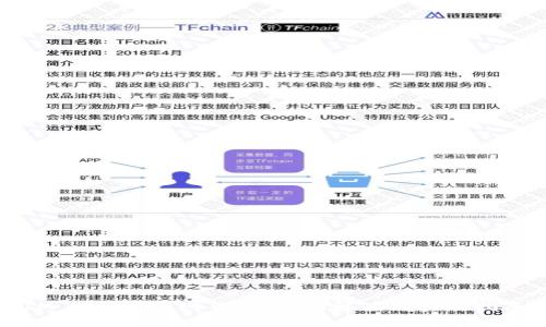 IM Token官网钱包：全面解读与实用指南