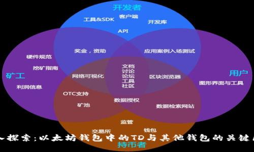深入探索：以太坊钱包中的TD与其他钱包的关键区别