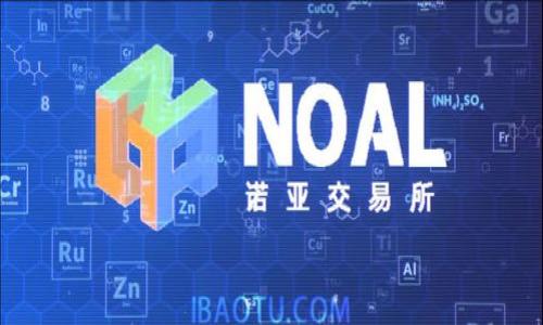 

掌握数字货币期权：提升你交易技能的必备指南