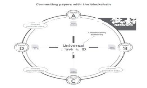   如何在TPWallet上购买OK币——简单易懂的指南 / 

 guanjianci TPWallet, OK币, 数字货币, 购买指南, 加密资产 /guanjianci 

引言：什么是TPWallet和OK币
在当今的数字货币热潮中，TPWallet和OK币吸引了越来越多的投资者与用户。TPWallet是一款功能强大的多链数字货币钱包，它不仅支持多种加密资产存储，还能让用户轻松获取和管理各种币种。而OK币，则是OKEx交易所推出的一种平台币，旨在为用户提供更优质的交易体验。那么，如何在TPWallet上轻松购买OK币呢？接下来，我们将为大家详细解析这个过程。

第一步：下载安装TPWallet
首先，想要购买OK币，你需要下载并安装TPWallet。在智能手机的应用商店中，搜索“TPWallet”，找到官方版本进行下载。安装完成后，打开应用，你将看到一个简单明了的界面。如果你是第一次使用钱包，你需要创建一个新钱包，记得妥善保管好你的助记词，这关乎到你的资产安全。

第二步：注册并创建钱包
打开TPWallet后，点击“创建新钱包”。按照系统提示输入钱包名称和密码。这个密码要牢记，因为未来每次登录都需要用到。系统会生成一组助记词，强烈建议将它写下来并保存在安全的地方。切记不要把这个助记词分享给任何人，这样可以保证你的资金安全。

第三步：进行实名认证（如果需要）
某些交易可能需要实名认证，以保证交易的合规性，尤其是涉及到法币的购买时。在TPWallet中，你可以找到实名认证的选项，根据系统的提示上传个人资料，如身份证明等。在完成实名认证后，系统会进行审核，通常较快，你就能安心进行下一步了。

第四步：充值数字货币
要购买OK币，你需要先在TPWallet中充值一种数字货币，通常以USDT较为常见。在主界面中，找到“资产管理”，然后选择“充值”。系统会提供一个接收地址，将你的USDT发送到这个地址。如果你持有其他钱包的数字货币，可以通过币安、火币等交易所，将法币兑换成USDT，然后转入TPWallet。

第五步：购买OK币
资金成功到账后，返回主界面，找到“交易所”或者“去中心化交易”选项。在这里，你可以看到各类可交易的币种。选择OK币，系统会显示当前的市场价格和订单信息。根据你想购买的数量，选择“买入”。确认订单信息无误后，点击“确认”即可。等着你的OK币进入钱包中吧！

第六步：检查余额与管理资产
订单成功后，返回资产管理页面，你应该能看到你的OK币余额。如果没有及时到账，可以稍等一会儿，区块链确认有时候会有延迟。以后在TPWallet中，你可以对所有的资产进行管理，包括查看交易记录、转账等功能。

注意事项：如何保障资产安全
数字货币的安全性一向是一个热门的话题。首先，确保你有一个强密码和保存好的助记词；其次，不轻信任何来源的投资建议，以免上当受骗；最后，定期检查你的交易历史和出入金记录，以保证资金的安全。

总结：轻松购买OK币的诀窍
现在，你已经掌握了在TPWallet上购买OK币的整个流程，看似简单，但其中的每一个环节都至关重要。掌握了这些，你就能更好地参与到数字货币的世界中来。记住，数字货币交易风险较大，做好风险评估，投资需谨慎。

最后的提醒
在购买数字货币之前，一定要对市场多做了解，保持理性的投资心态。数字货币投资虽然前景广阔，但也伴随着风险，尤其是在市场波动大的时候，多参考一些权威的财经分析，做出良好的投资决策。

希望这篇文章能帮助到你，让你的数字货币之旅更加顺利！