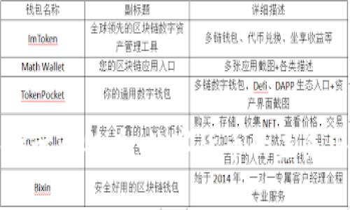 深入探讨比特币：数字货币的未来与挑战