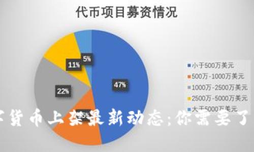 美国数字货币上架最新动态：你需要了解的一切