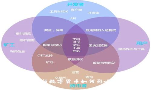 深入探讨央行数字货币如何影响现金流通量