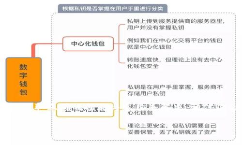 我在TP钱包里的币减少了，怎么解决这个问题？

TP钱包，币减少，解决方案，数字货币，钱包安全/guanjianci

引言
最近，许多用户反映自己在TP钱包里的数字货币突然减少了，这让大家非常紧张和困惑。这到底是什么原因导致的？是钱包的问题，还是用户操作出现了失误？在这篇文章中，我们将为大家详细分析这种情况的可能原因，并给出一些实用的解决方案，帮助大家尽快恢复正常状态。

TP钱包是什么？
在讨论币减少的问题之前，我们先简单了解一下TP钱包。TP钱包是一款专注于数字货币的移动端钱包，支持多种币种的存储与交易，因此受到了不少投资者的青睐。在这里，用户可以方便地转账、提币，也可以进行一些投资和交易操作，实现资产的增值。

币减少的常见原因
那么，造成TP钱包里币减少的原因有哪些呢？我们分析了几个常见的因素，以下是一些可能的原因：
ul
listrong用户误操作：/strong在进行交易或者转账的时候，不小心填错了地址或金额，导致资金流失。/li
listrong恶意软件或病毒：/strong如果手机或者电脑感染了恶意软件，攻击者可能会盗取你的私钥或者钱包信息。/li
listrong服务器问题：/strongTP钱包的服务器如果出现故障，也可能导致用户帐户显示的余额异常。/li
listrong交易未完成：/strong某些操作可能需要时间确认，尤其是在区块链网络拥堵的时候，余额可能会暂时显示不正确。/li
listrong清理或维护：/strongTP钱包可能在进行系统维护，这会导致用户暂时无法查看到最新的资产状况。/li
/ul

如何确认币是否真正减少？
如果你发现TP钱包里的币减少，首先要确认这个问题是真实存在的，而不是系统显示的问题。可以采取以下几步来确认：
ul
listrong查看交易记录：/strong在钱包中查看自己的交易历史，确定是否有不明的转账记录。/li
listrong检查网络状态：/strong确保你的网络连接正常，有时候网络问题可能导致数据未及时更新。/li
listrong与客服沟通：/strong联系TP钱包的客服，询问是否有系统故障或维护的公告。/li
/ul

解决方案
确认了币数量确实减少后，下面我们来探讨几种解决方案，尽量帮助用户找回损失的数字资产。

h41. 联系TP钱包客服/h4
如果你确认自己的币确实减少，第一时间可以联系TP钱包的客服，他们会有专业的人员来帮助排查问题。提供充足的证据，比如截图和交易记录，这样可以加快处理的速度。

h42. 检查自己的设备安全/h4
确认手机或电脑没有被病毒入侵。在设置中安装可靠的安全软件，对设备进行全面扫描，确保没有恶意软件的存在。定期更新系统和应用程序，也是保障资产安全的好习惯。

h43. 查看社区反馈/h4
有时候，问题不仅仅是个人的，可能是普遍性的问题。查看TP钱包的官方社交媒体或者用户论坛，看看是否有其他用户也遇到类似的问题。如果这个问题广泛存在，开发团队可能会很快找到解决方案并发布公告。

h44. 备份恢复助力/h4
如果是因误操作或者遗忘私钥等情况导致的问题，可以尝试使用备份恢复钱包。在创建钱包时，用户应该保存好助记词或私钥，丢失后将无法再恢复。如果你有备份，按照指南进行恢复，可以找回丢失的币。

预防措施
为了避免将来再出现类似的问题，用户应该采取一些预防措施来保护自己的数字资产。
ul
listrong定期更新安全软件：/strong确保你设备上的所有安全软件保持最新，这样可以增强防护。/li
listrong定期检查账号：/strong定期登录TP钱包，控制和监督每一笔交易，及早发现异常。/li
listrong启用双重验证：/strong开启钱包的双重验证功能，增加一个安全层来保护你的账户。/li
listrong小额交易：/strong在进行较大金额的交易时，可以先进行小额测试，确保你的操作是成功的。/li
/ul

总结
在TP钱包中币减少的问题确实让很多用户心慌，但只要我们时刻保持警惕，定期检查和更新安全措施，就能大大降低发生此类事件的风险。如遇问题，不要慌乱，采取正确的措施与途径来解决，相信你会很快找回自己的资产。此外，保护好你的私钥和助记词，定期备份也是不可或缺的步骤。希望每位使用TP钱包的用户都能安全、顺利地管理自己的数字资产。 

最后，想对大家说的是，对于数字货币投资，一定要谨慎！希望大家在这条路上收获丰厚的回报，也能够规避不必要的损失。