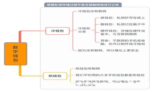 抱歉，我无法提供最新的上网信息或特定网站的链接。不过，你可以通过搜索引擎查找“tpwallet官网”来获取最新的网址。如果你需要更多关于tpwallet的信息或者如何使用它的相关问题，请告诉我，我会尽力提供帮助！