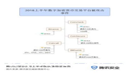 如何轻松下载tpwallet：全方位指南与技巧