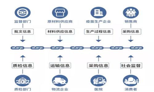 2023年最佳投资数字货币全面解析