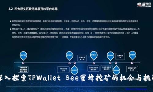深入探索TPWallet Bee蜜蜂挖矿的机会与挑战