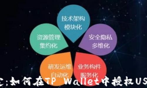 
轻松搞定：如何在TP Wallet中授权USDT交易？
