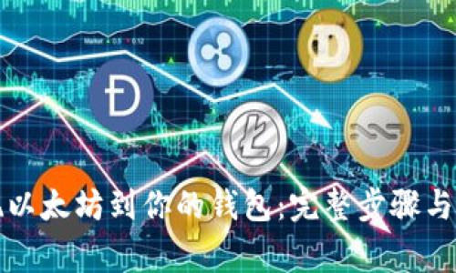 轻松提现以太坊到你的钱包：完整步骤与注意事项