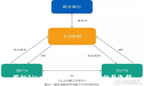 揭秘Bingbon：数字货币交易的新选择