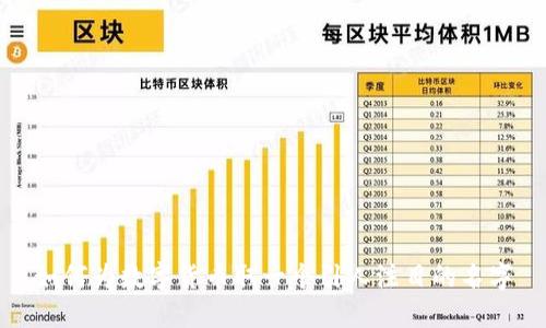 如何为数字货币取一个引人注目的名字