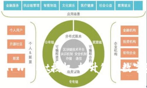如何快速激活TPWallet授权，提升您的数字资产管理体验