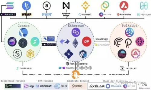 揭秘数字货币世界：操作者如何在虚拟经济中翻云覆雨
