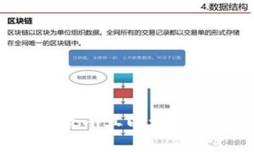 轻松注册你的以太小丑以太坊钱包：全方位指南