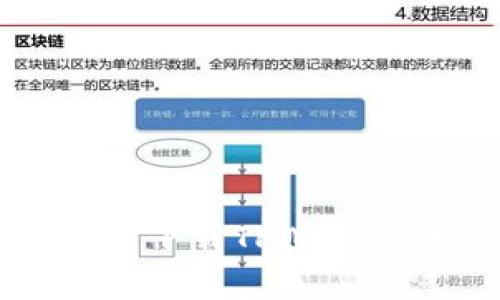 苹果用户无法下载TPWallet的原因解析