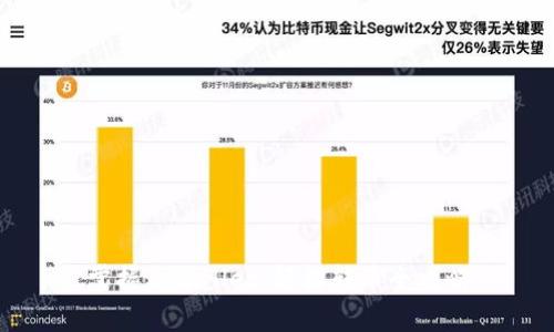 掌握tpwallet：轻松转币全攻略