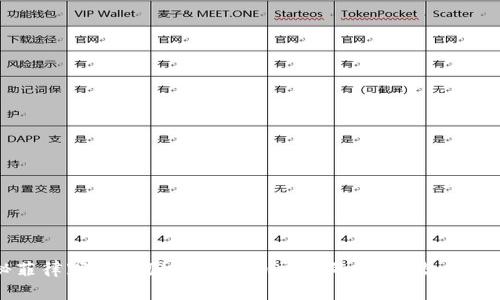 揭秘菲律宾与韩国数字货币交易的崛起：潜力与挑战