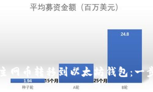 如何将主网币转移到以太坊钱包：一步步指南