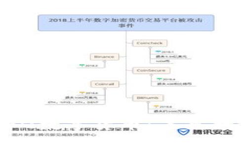 深入探索浙江GFQ数字货币：未来数字经济的新引擎